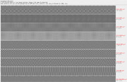 BZZZP Pattern Browser