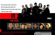 Artist Pages for Ruff Nation